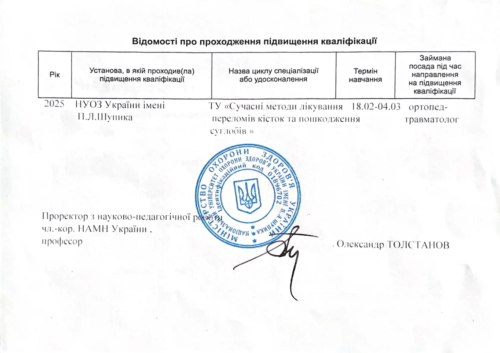 Маленький сертифікат фото 7